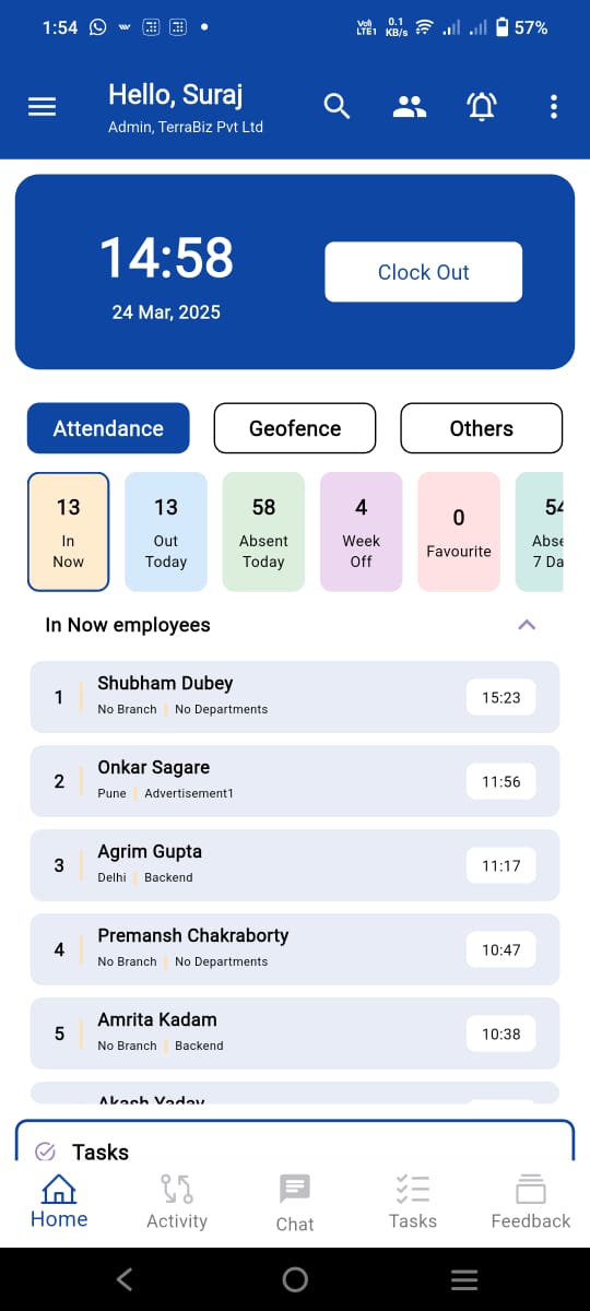 Employee Tracking